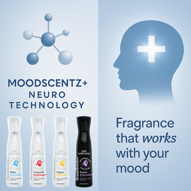 Wizard Neuro Mood Enhancing Fragrance (Relax & Unwind)