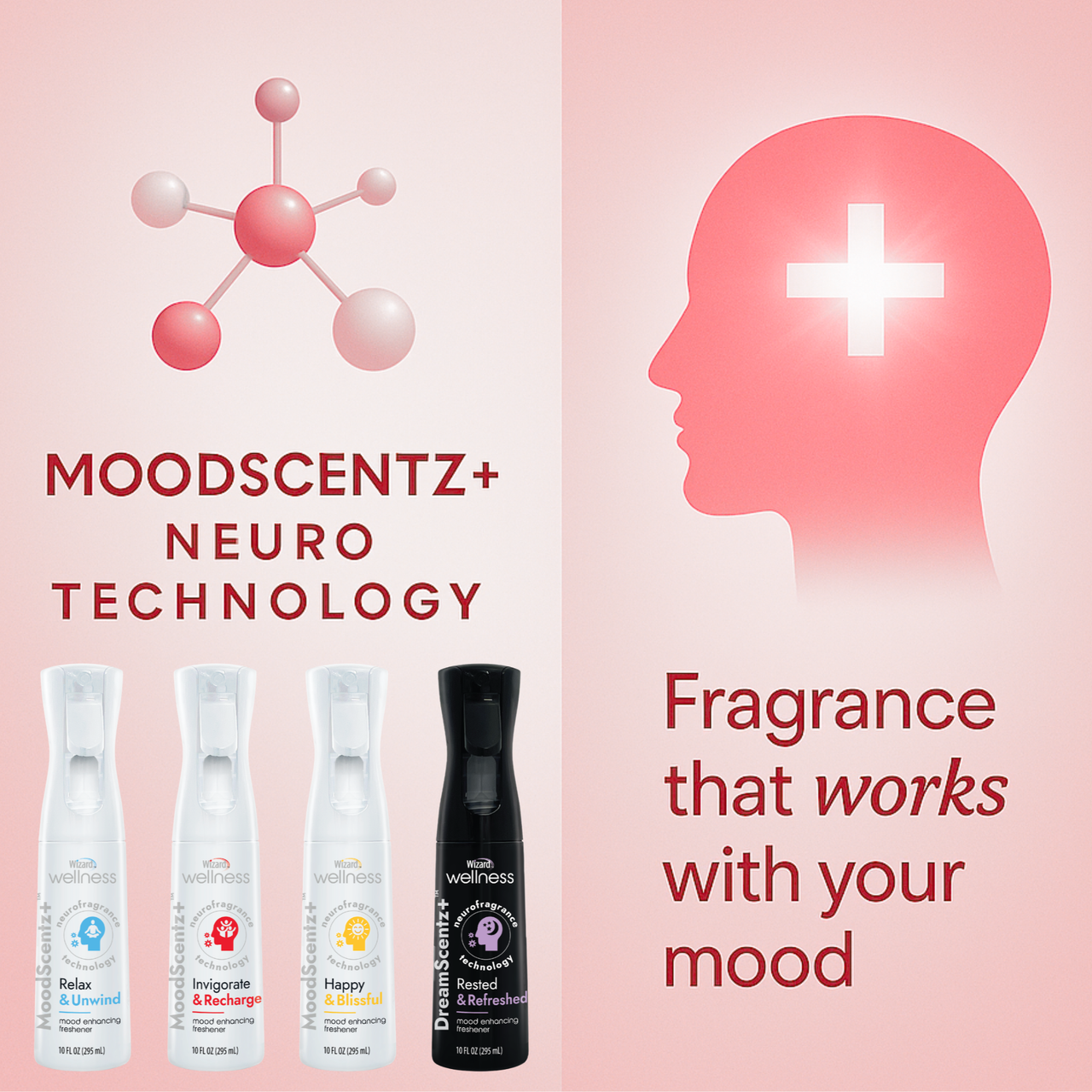 Wizard Neuro Mood Enhancing Fragrance (Invigorate & Recharge)