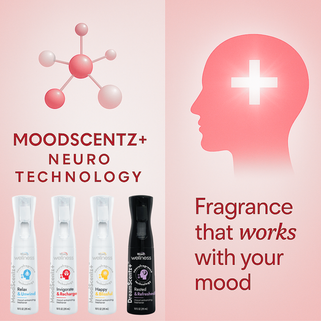 Wizard Neuro Mood Enhancing Fragrance (Invigorate & Recharge)