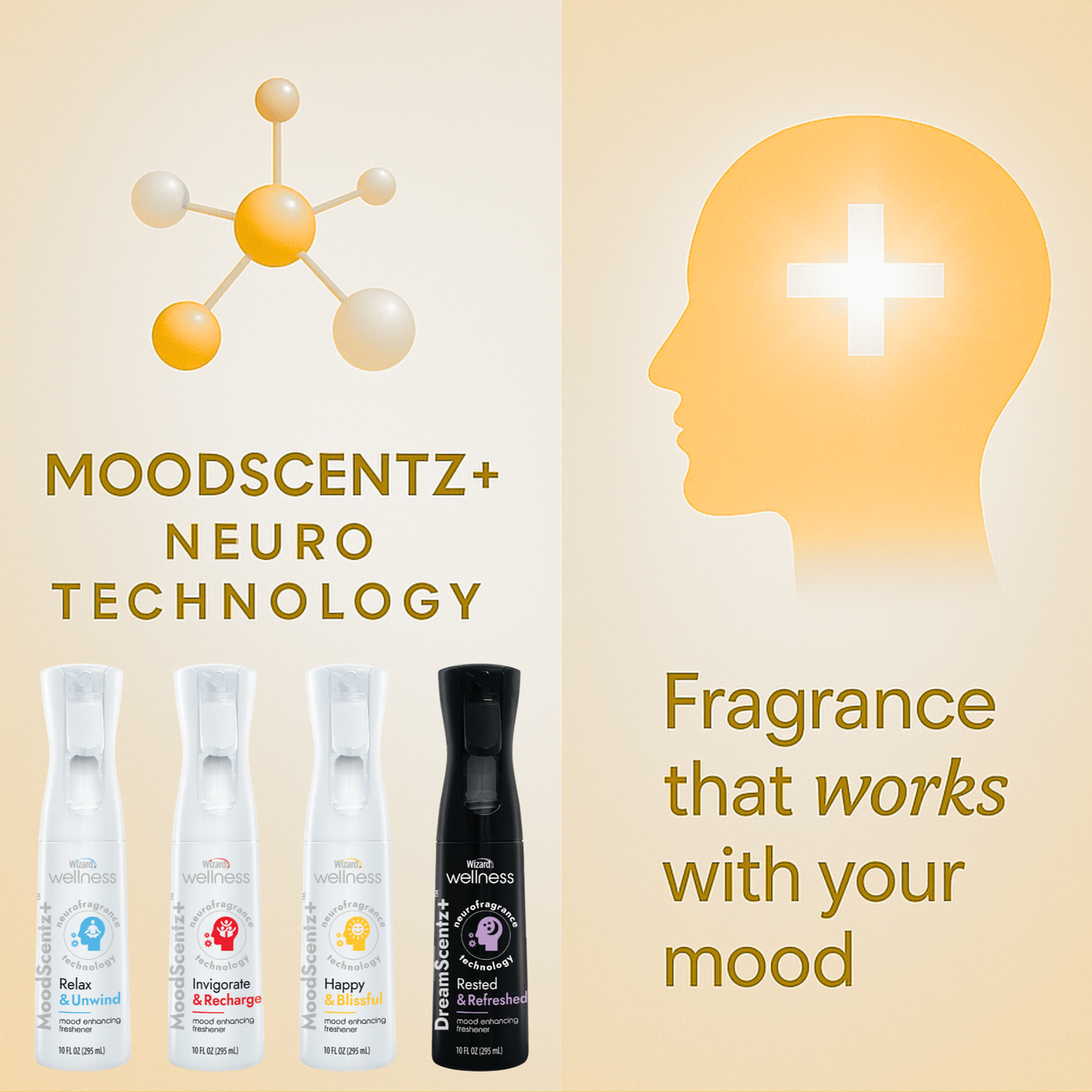 Wizard Neuro Mood Enhancing Fragrance (Happy & Blissful)