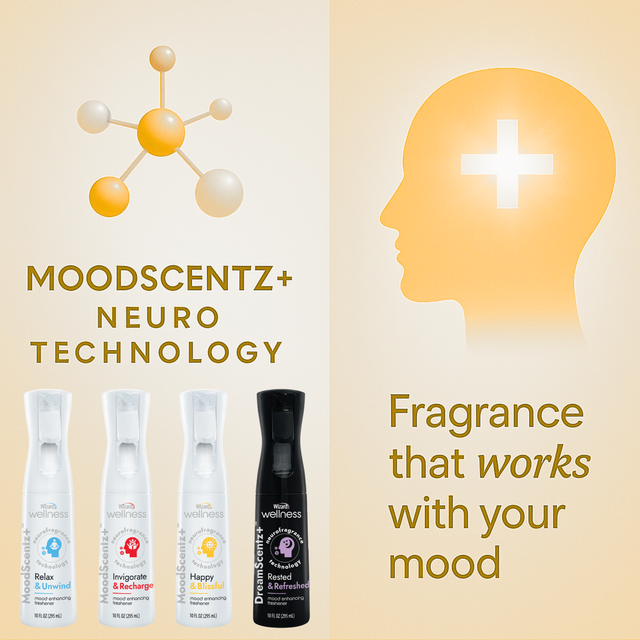 Wizard Neuro Mood Enhancing Fragrance (Happy & Blissful)