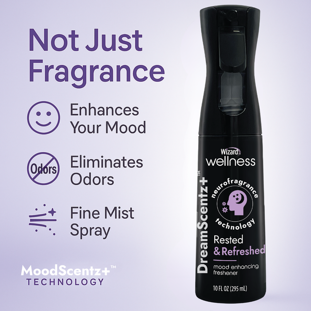 Wizard Neuro Mood Enhancing Fragrance (Rested & Refreshed)