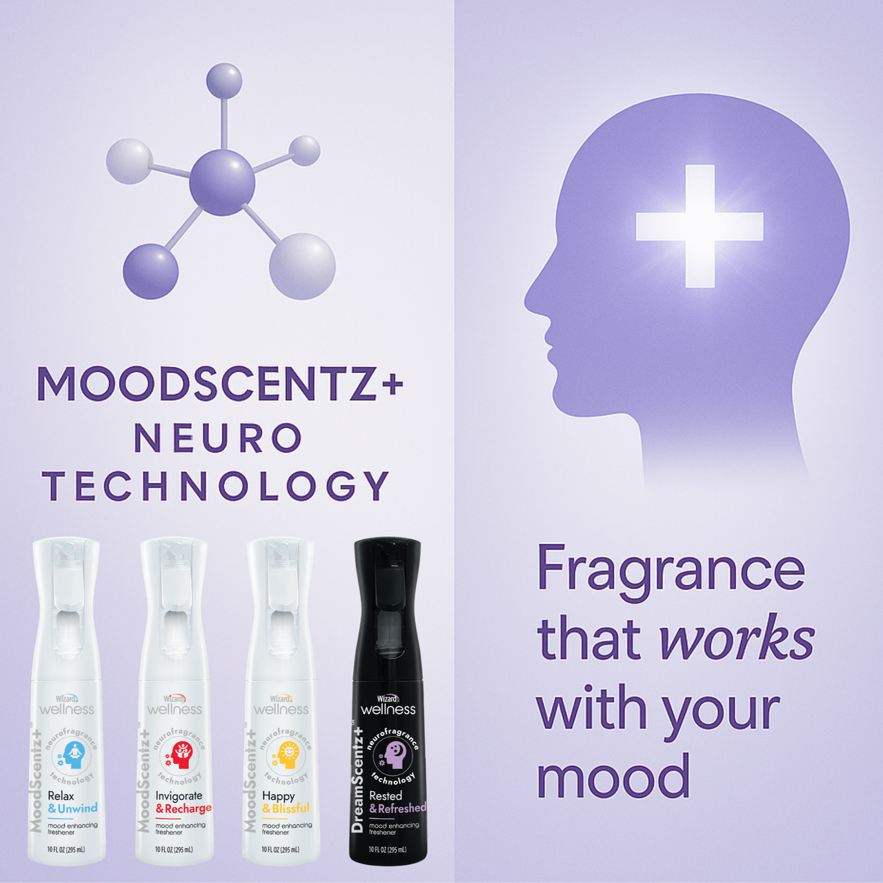 Wizard Neuro Mood Enhancing Fragrance (Rested & Refreshed)